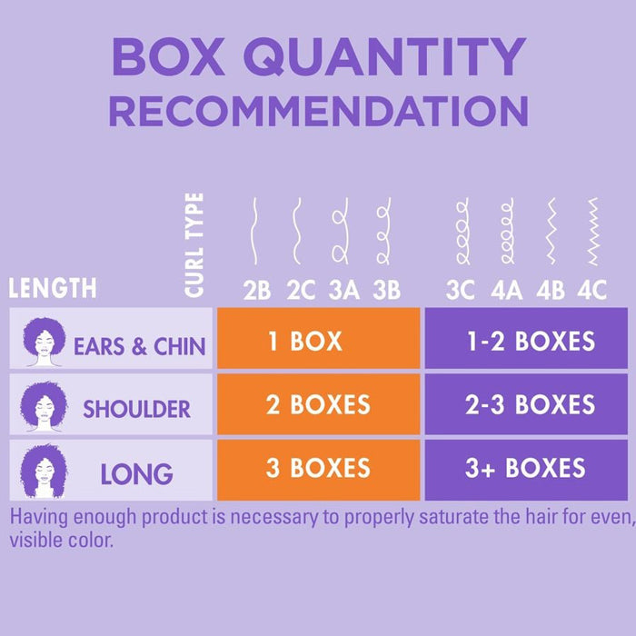 DARK & LOVELY FADE-RESISTANT PERMANENT HAIRCOLOR