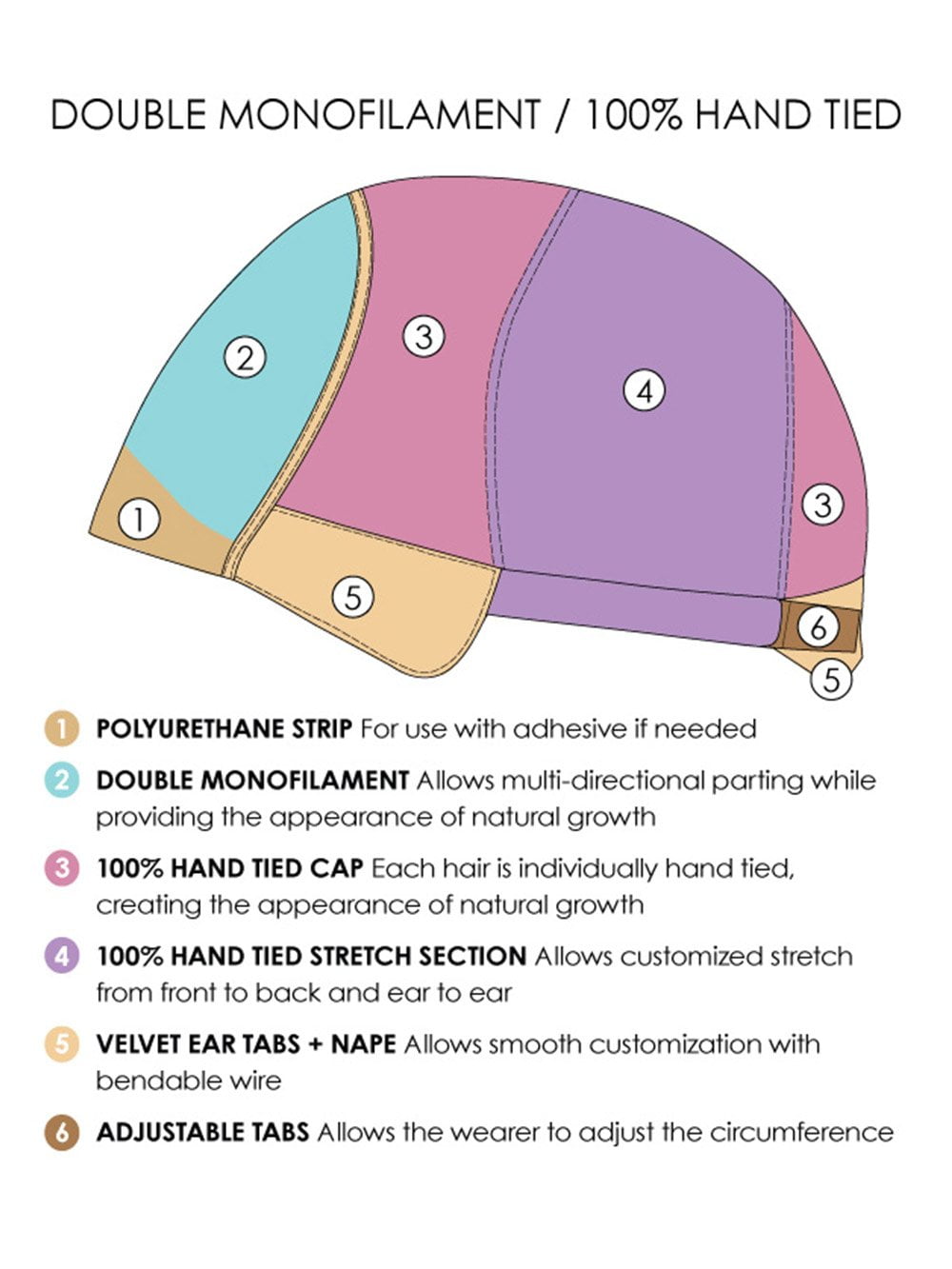 Camilla | Synthetic Wig (Double Mono & Hand-Tied)