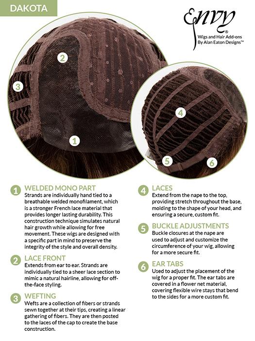 Dakota | Synthetic Wig (Mono Part)