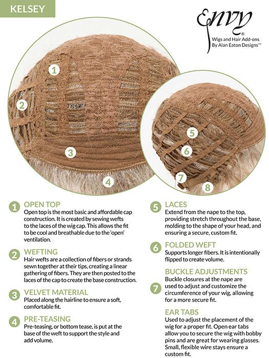 Kelsey | Synthetic Wig (Basic Cap)