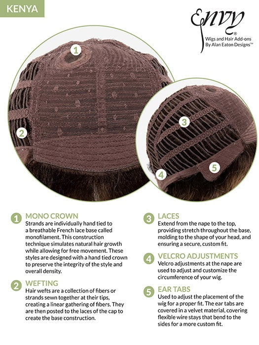 Kenya | Synthetic Wig (Mono Crown)