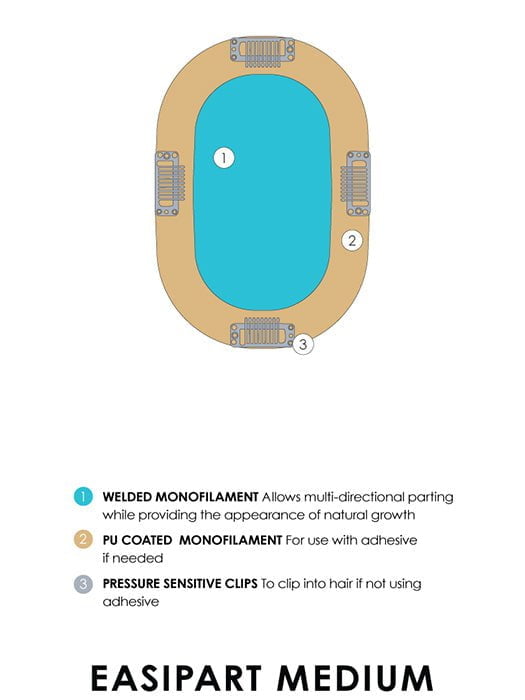 easiPart Medium 12" | Remy Human Hair Topper (Mono Top) | CLOSEOUT