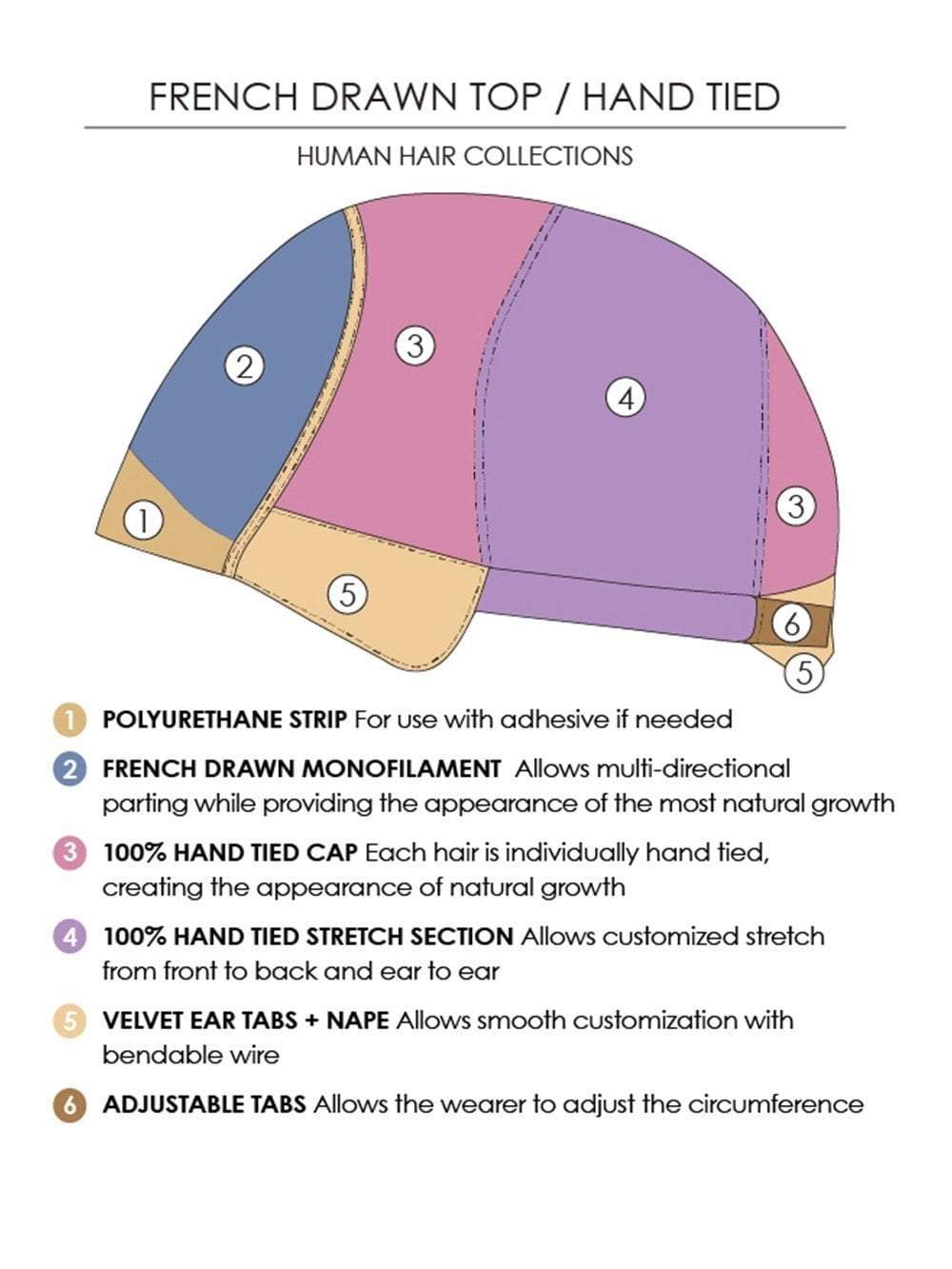 Cara | Remy Human Hair Wig (Hand-Tied)