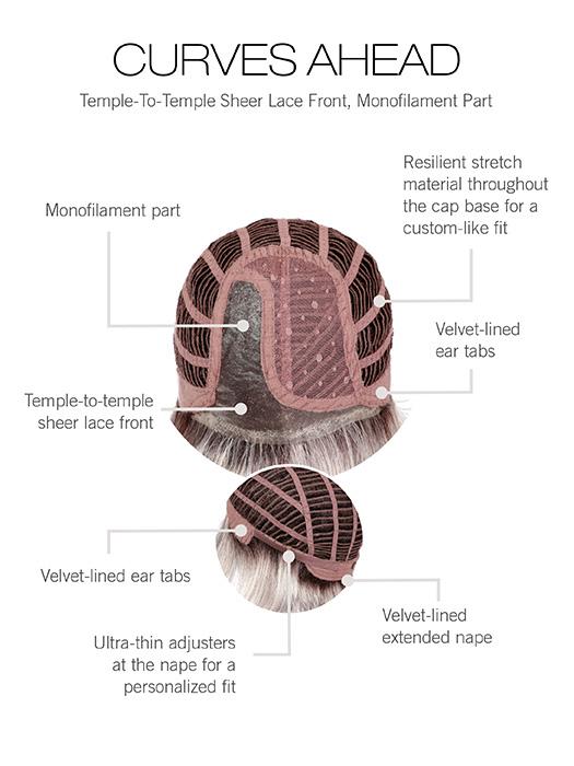 Curves Ahead | Synthetic Lace Front Wig (Mono Part)