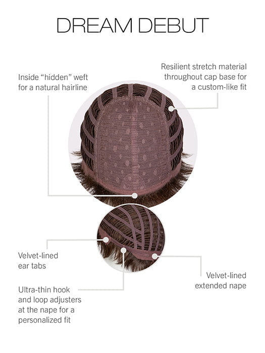 Dream Debut  | Synthetic Wig (Basic Cap)