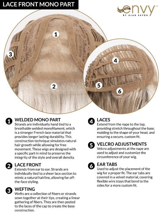 Charlotte | Synthetic Lace Front Wig (Mono Part)