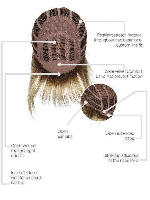 Chic Choice | Synthetic Wig (Basic Cap) | CLOSEOUT