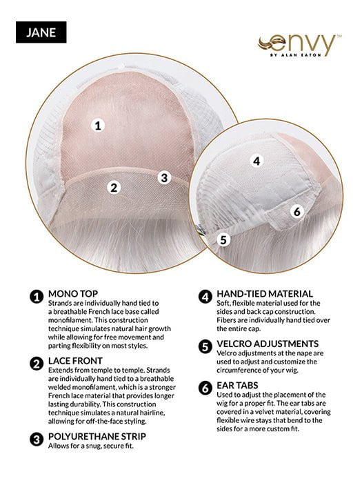 Jane | Synthetic Lace Front Wig (Hand Tied)