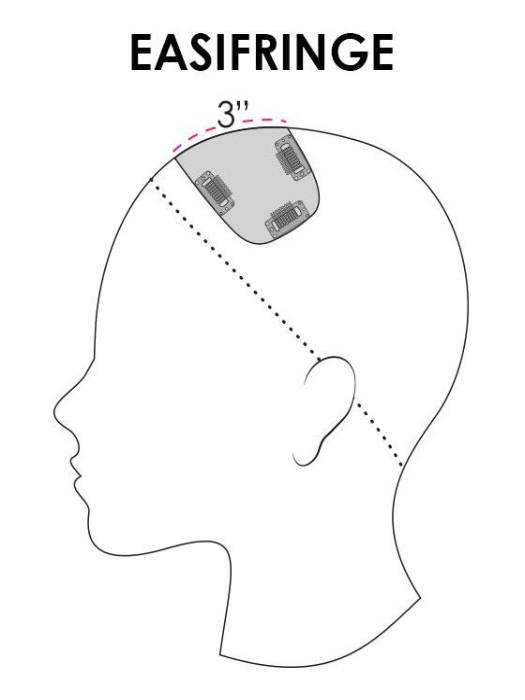 easiFringe Exclusive Colors | Remy Human Hair Topper (Mono Part)