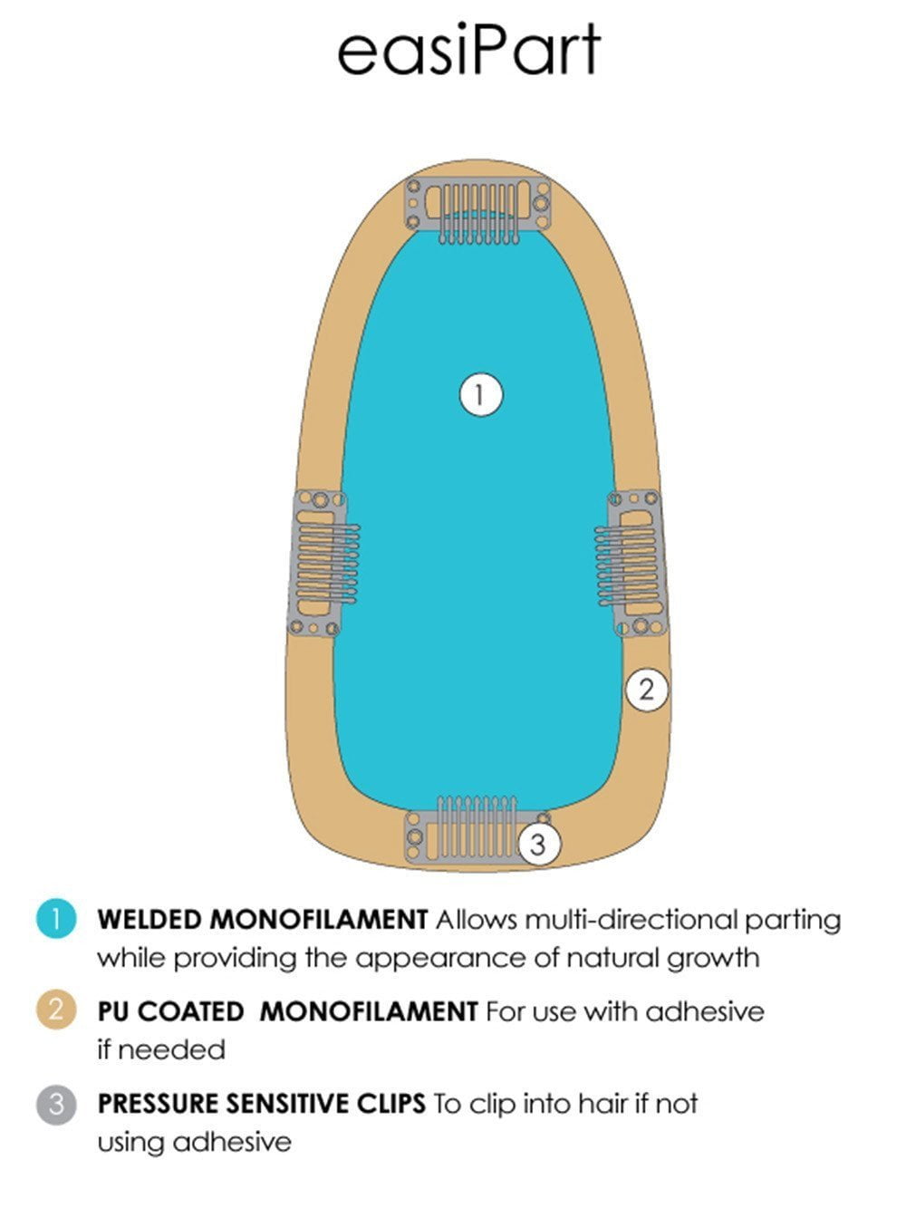 easiPart 8" Exclusive Colors | Remy Human Hair Topper