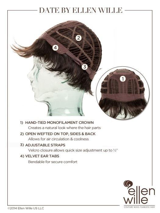 Date | Synthetic Wig (Mono Crown)