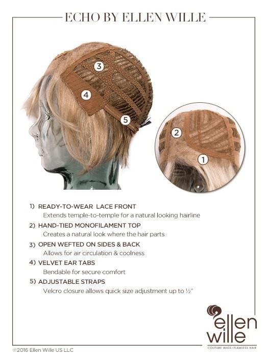 Echo | Synthetic Lace Front Wig (Mono Part)