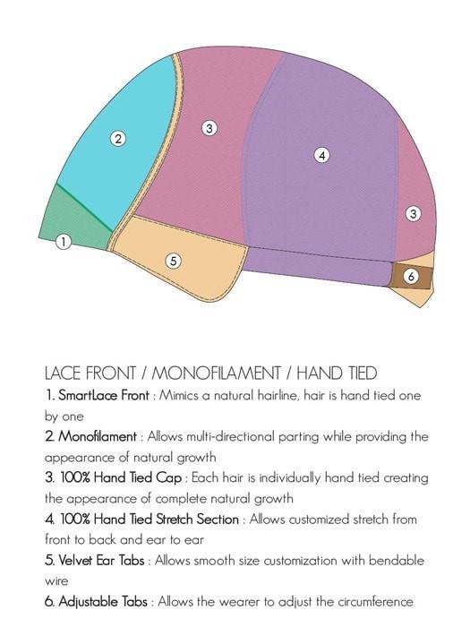 Elizabeth | HF Synthetic Lace Front Wig (Mono Top)