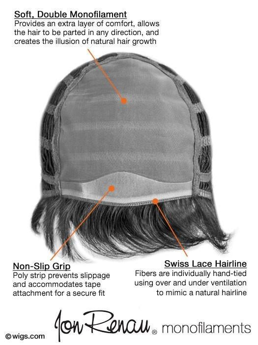 Dakota by Jon Renau | CLOSEOUT