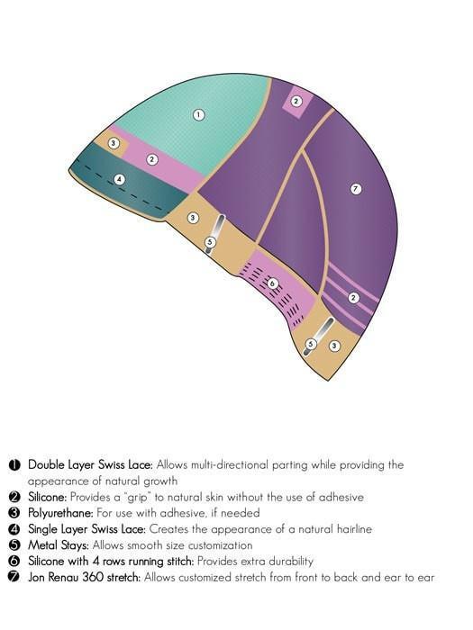 Courage Exclusive Colors by Jon Renau | Remy Human Hair Lace Front Wig (Hand-Tied)