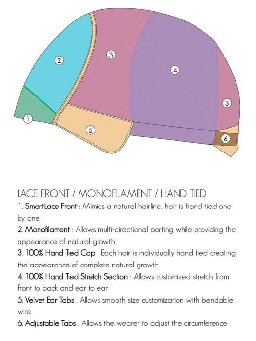 Karlie | Synthetic Lace Front Wig (Mono Top)