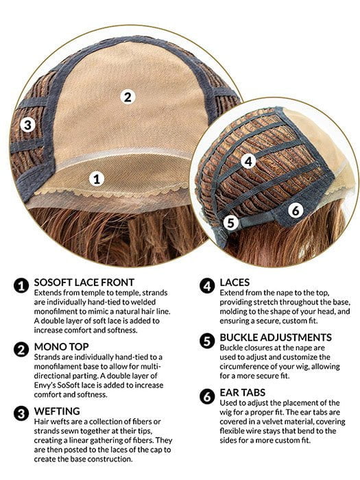 Donna | Synthetic Lace Front Wig (Mono Top)