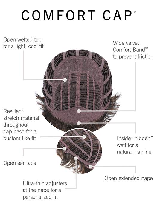 Elation | HF Synthetic Wig (Basic Cap)