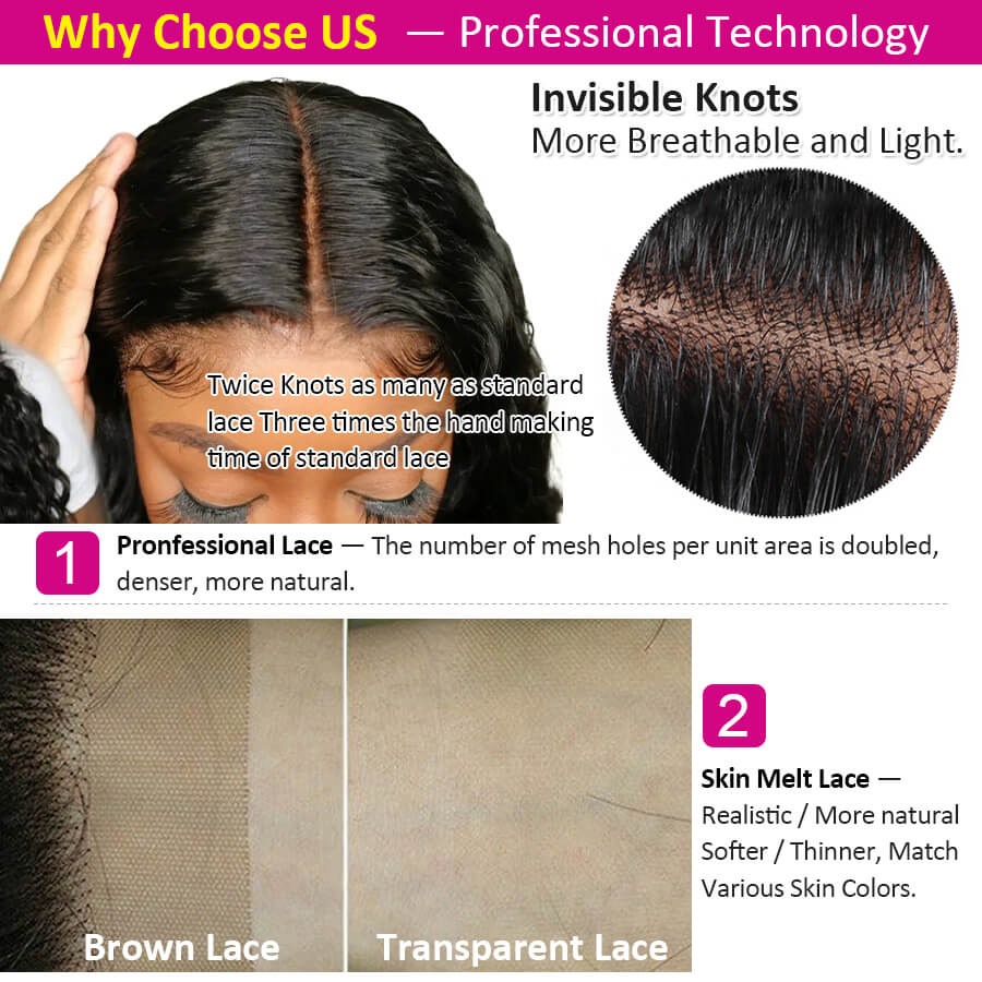 4x4 HD Transparent Lace Closure Straight Human Hair Closure Natural Black Hair Top Swiss Lace